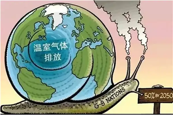 温室气体排放 温室气体排放