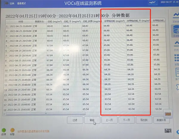 在线监测 在线监测