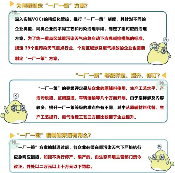 一厂一策 一厂一策