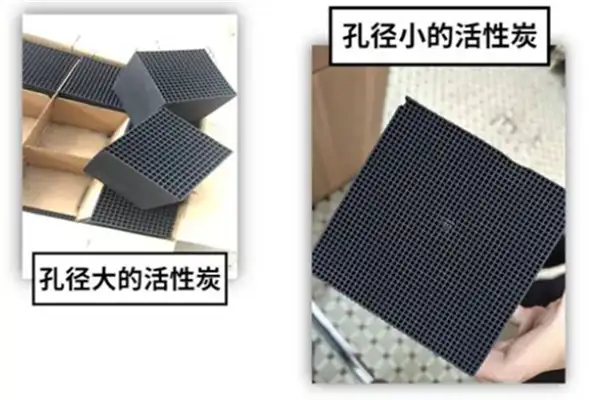 活性炭孔径 活性炭孔径