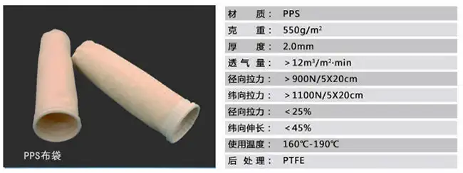 布袋除尘器布袋